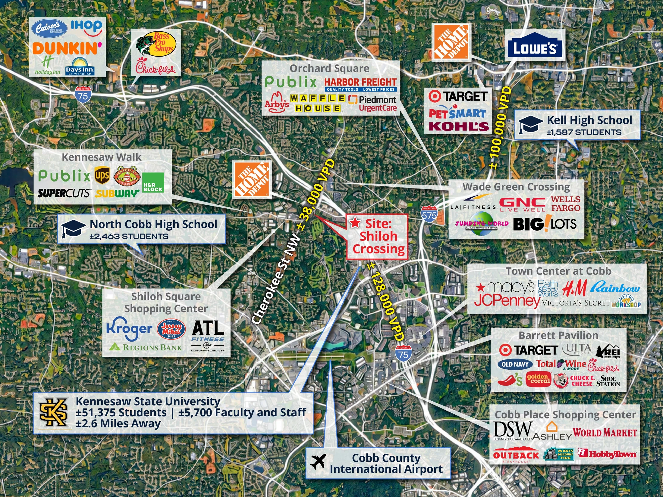 Market aerial map showing Shiloh Crossing within the Kennesaw and I-75 retail corridor